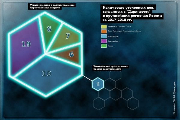 Кракен ссылка тор kraken014 com